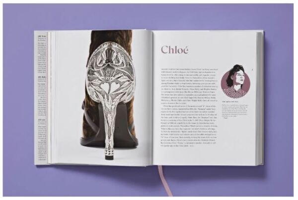 Shoes A-Z. The Collection of The Museum at FIT