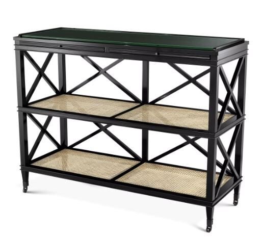 KONSOL MASASI BAHAMALAR