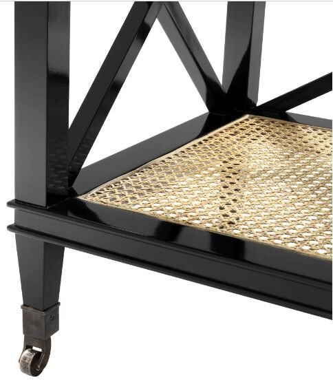 KONSOL MASASI BAHAMALAR