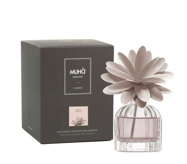 Flower Diffuser Neroli and Patchouli 60 ML